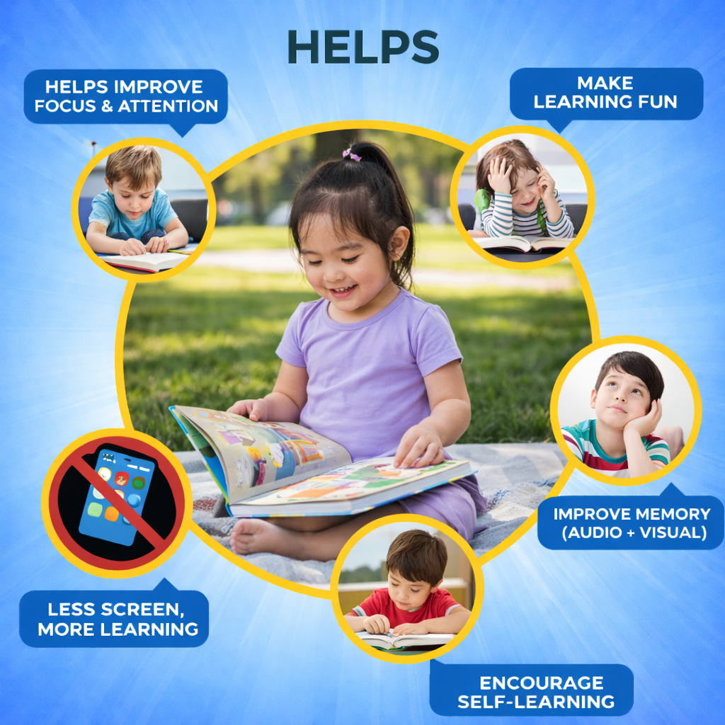 SimpliLo - Learn & Play Interactive Sound Book