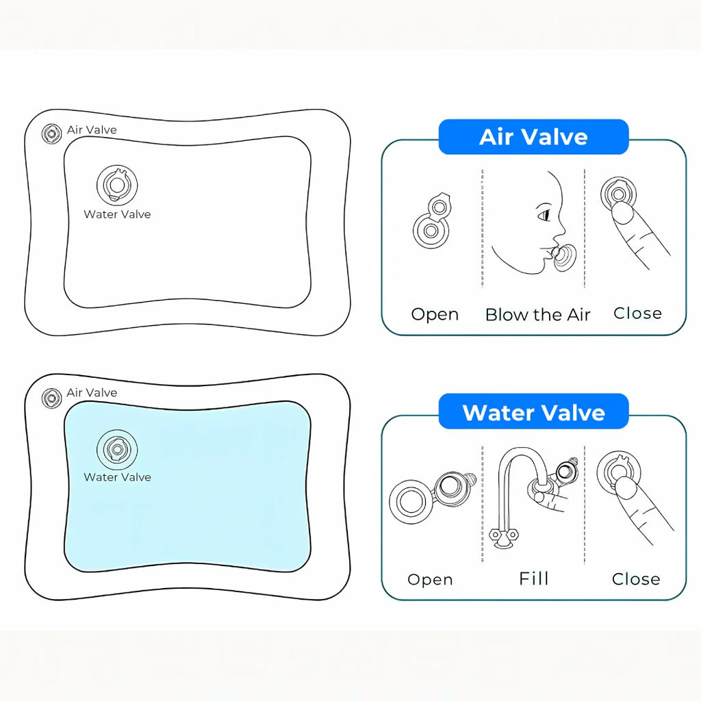 Water Play Mat for Infants and Toddlers