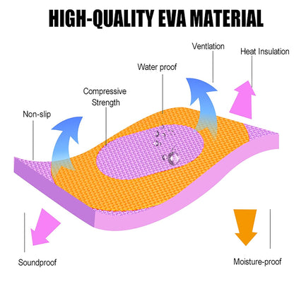 Alphabet & Numeric Mat for Kids