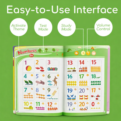 Kids English Words Sound Book