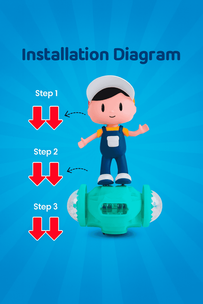 Fashion Boy 360 Degree Rotating & Dancing Toy with 5D Lights & Sound