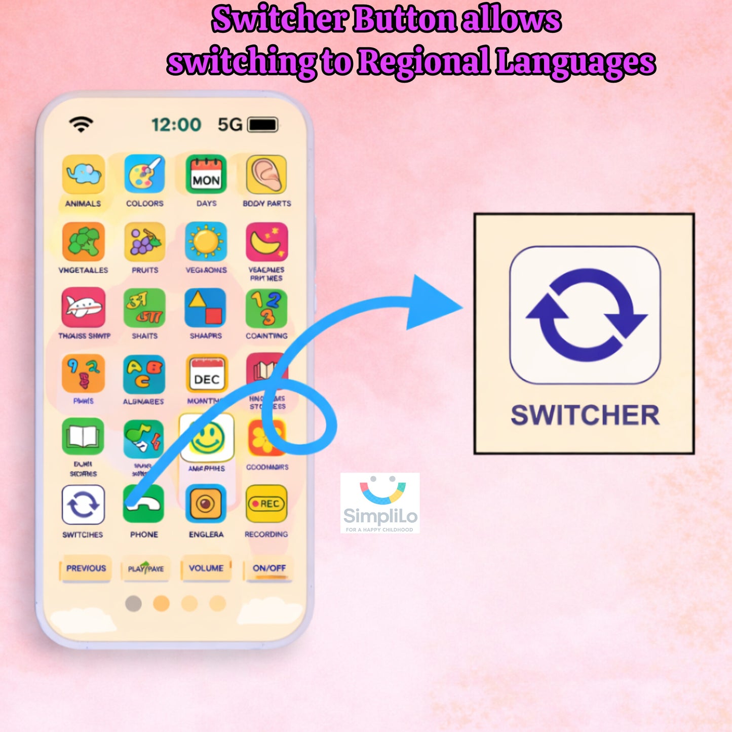 SimpliLo Screen-Free Educational Phone | Speaks 10 Languages | Type-C Rechargeable & Ultra-Lightweight